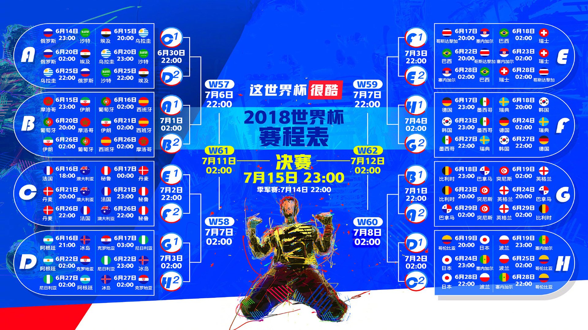 世界保龄球社区推广月优秀场馆名单公示,保龄球世界排名